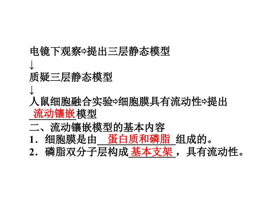 生物膜的流动镶嵌模型ppt课件_第4页