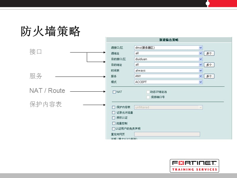 {战略管理}飞塔防火墙策略_第3页