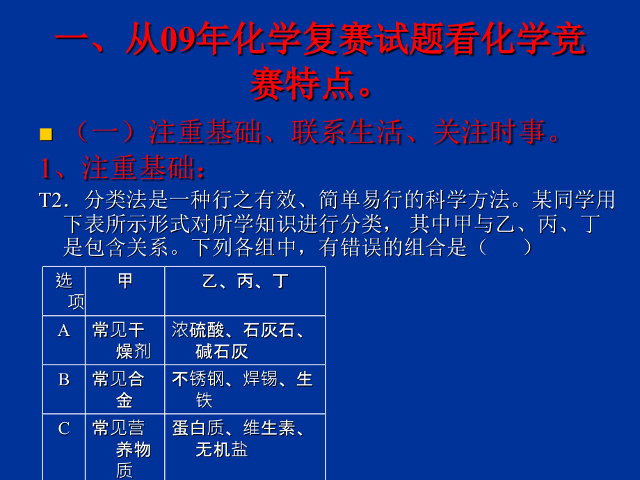 {战略管理}化学某某某泉中化学竞赛考前复习策略_第2页