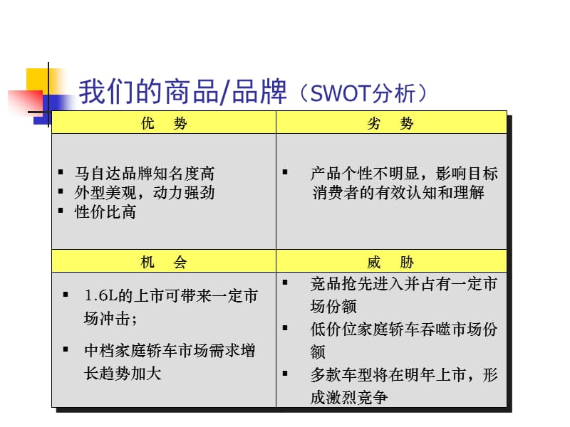 {营销策划}福美来轿车2003市场策划_第3页