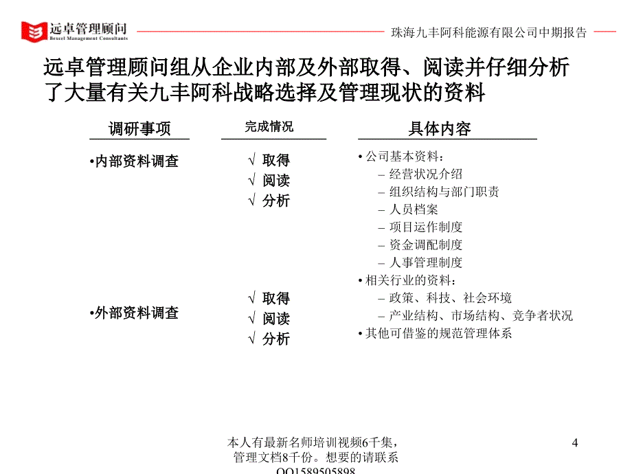 {战略管理}超级325远卓珠海九丰战略定位及管理改善中期报告上_第4页