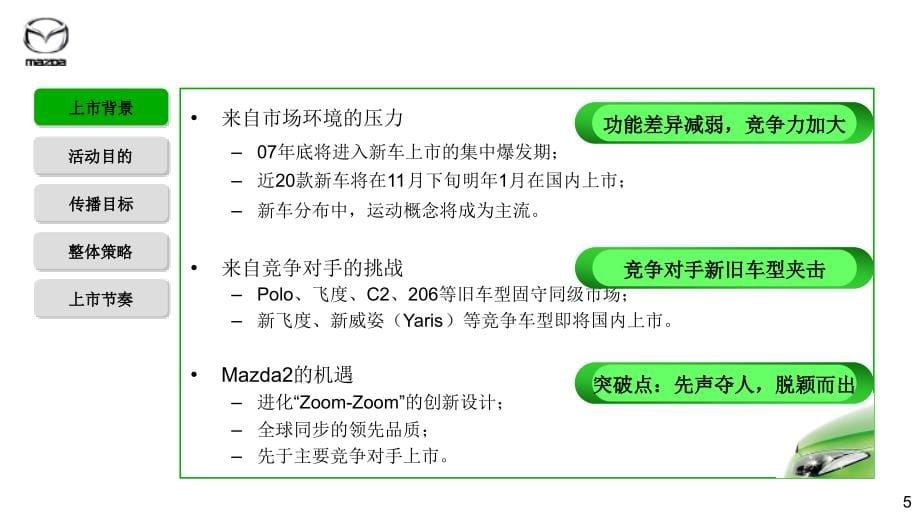{营销策划}马自达汽车Mazda2上市策划_第5页