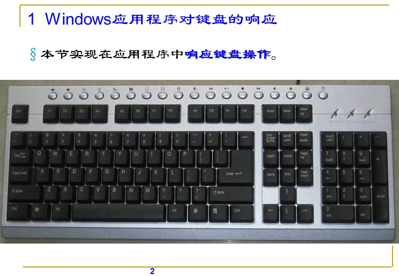 第6章 Windows应用程序对键盘与鼠标的响应资料教程_第2页