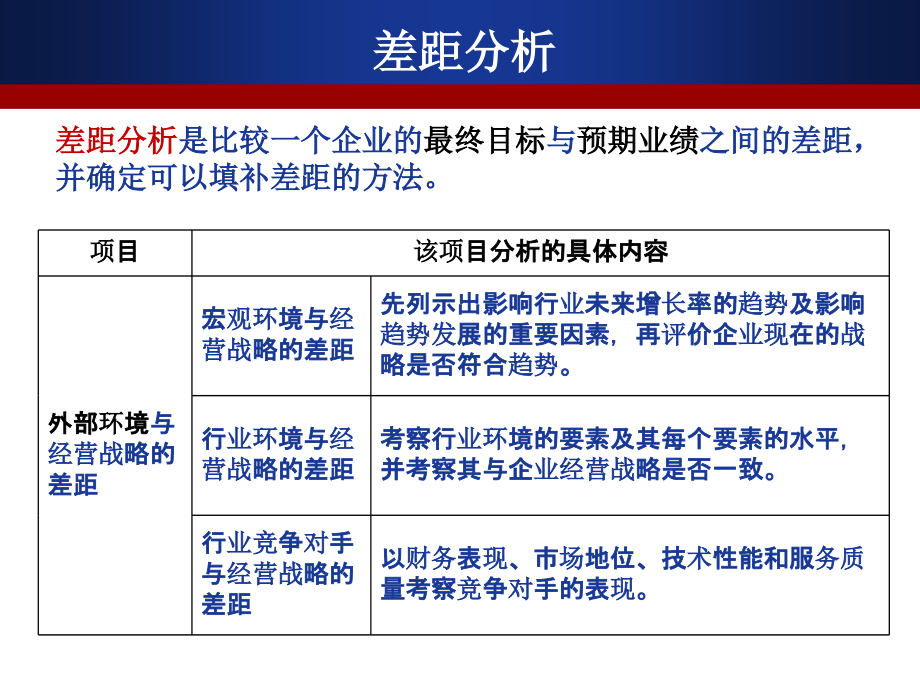 {战略管理}战略选择讲义PPT99页_第3页