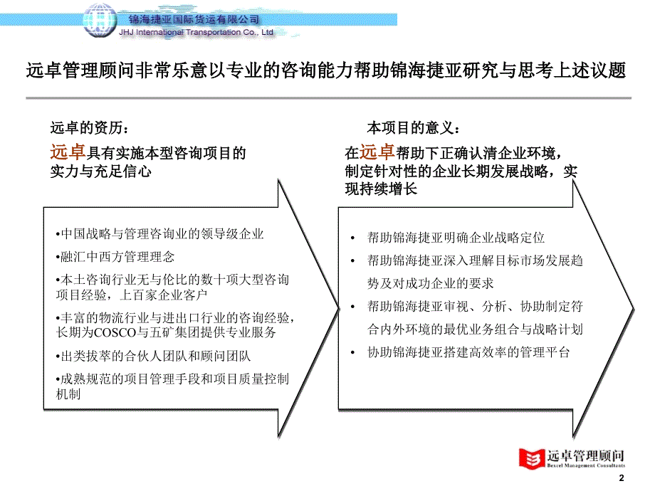 {战略管理}锦海捷亚国际货运公司战略项目项目建议书_第3页