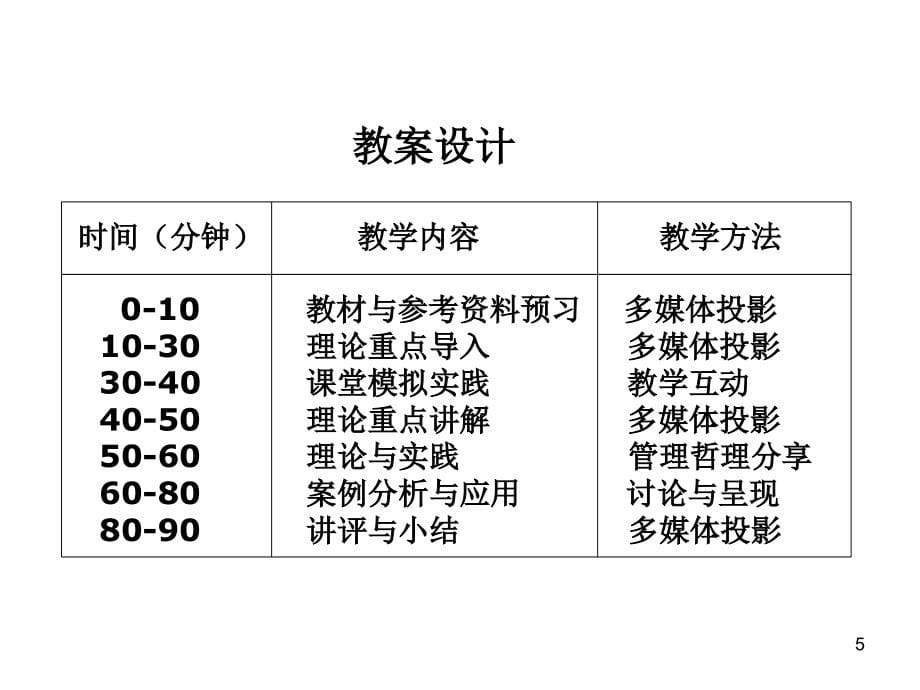 {战略管理}战略领导学pptPowerPointPresenta_第5页