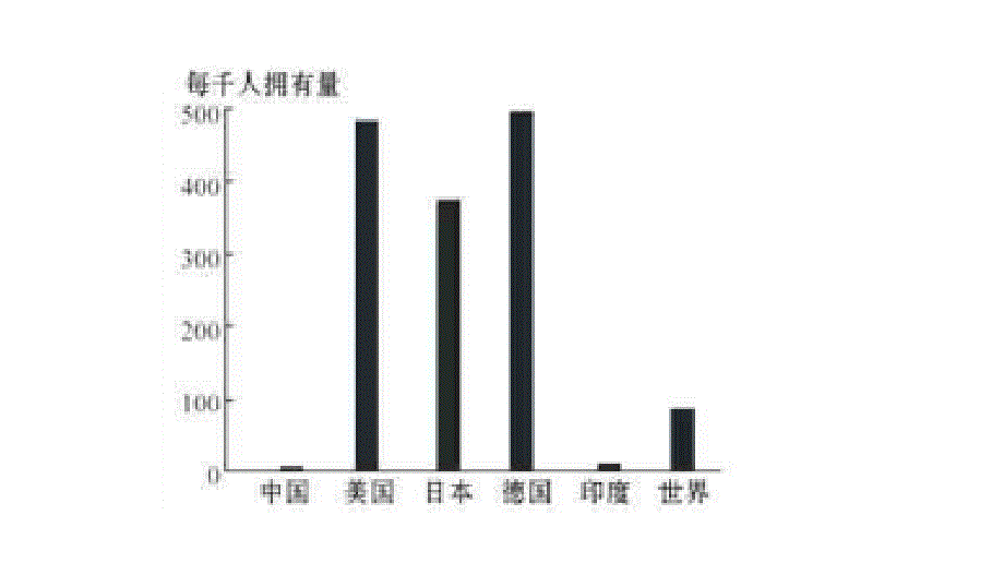 高二地理试题答案幻灯片资料_第3页