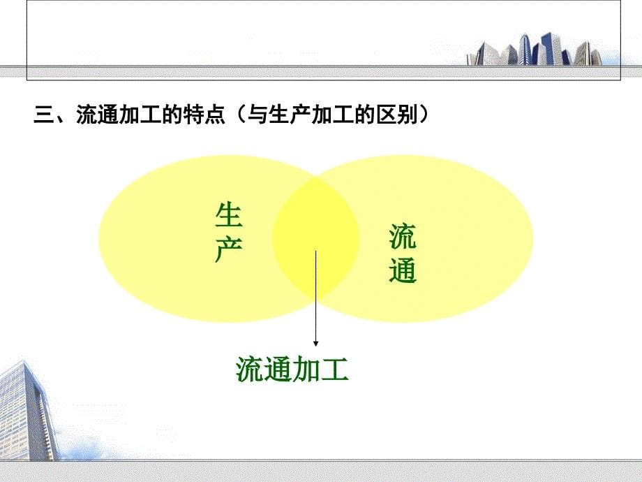 物流学第六章 流通加工与装卸搬运课件_第5页