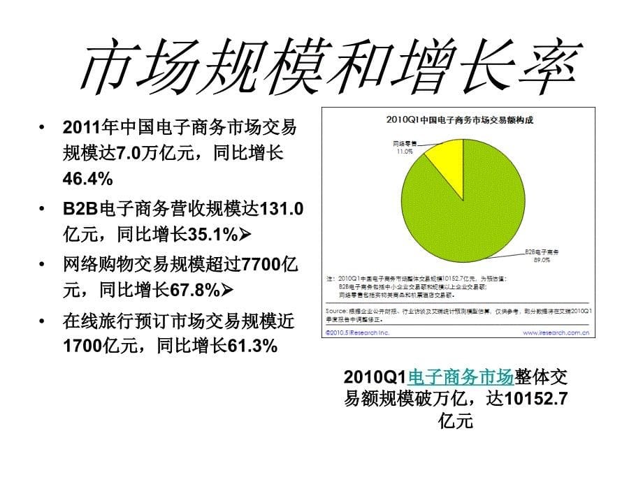 {战略管理}聚美优品战略分析_第5页