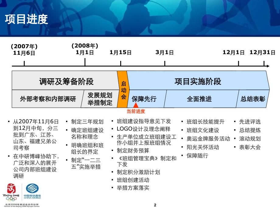 {项目管理项目报告}激情奥运阳光班组建设项目工作回顾及下阶段工作安排_第2页