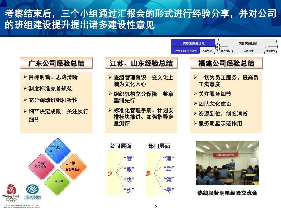 {项目管理项目报告}激情奥运阳光班组建设项目工作回顾及下阶段工作安排_第5页