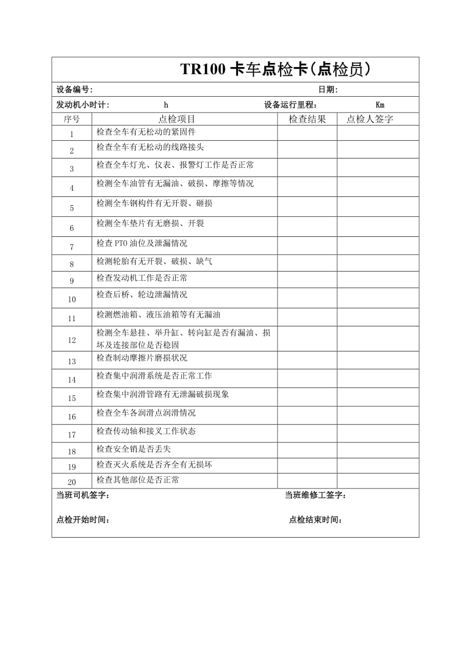 TR100卡车点检卡---点检员_第1页