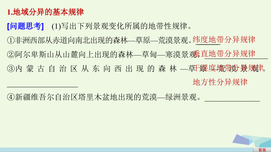 高考地理二轮复习专题五自然地理环境的整体性与差异性考点14自然地理环境的差异性课件_第4页