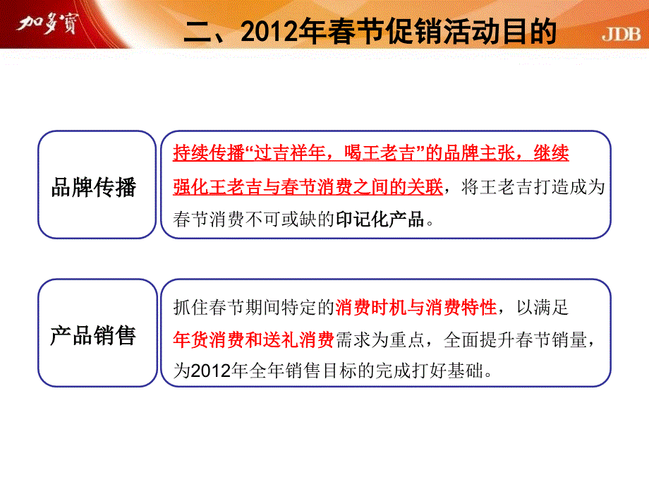 {战略管理}加多宝春节档期推广策略_第4页