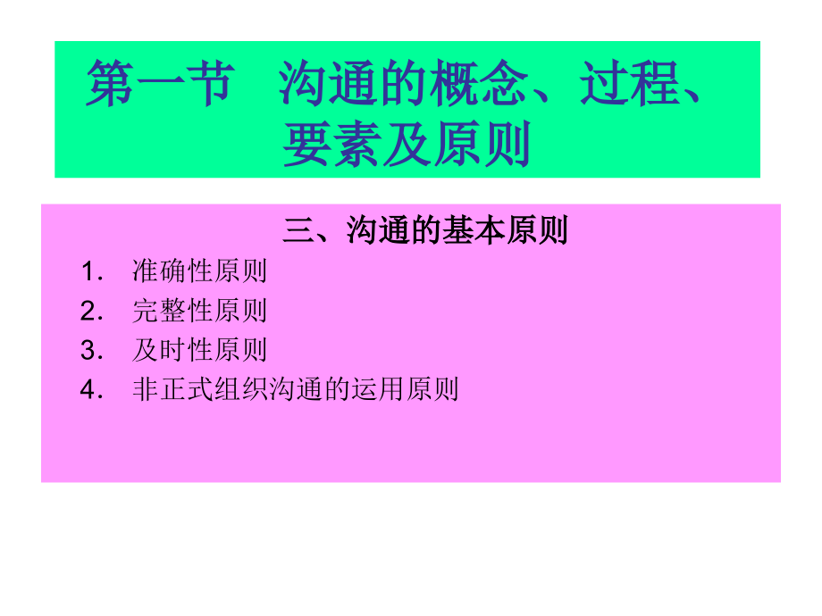 {项目管理项目报告}第七章项目沟通和冲突管理_第4页