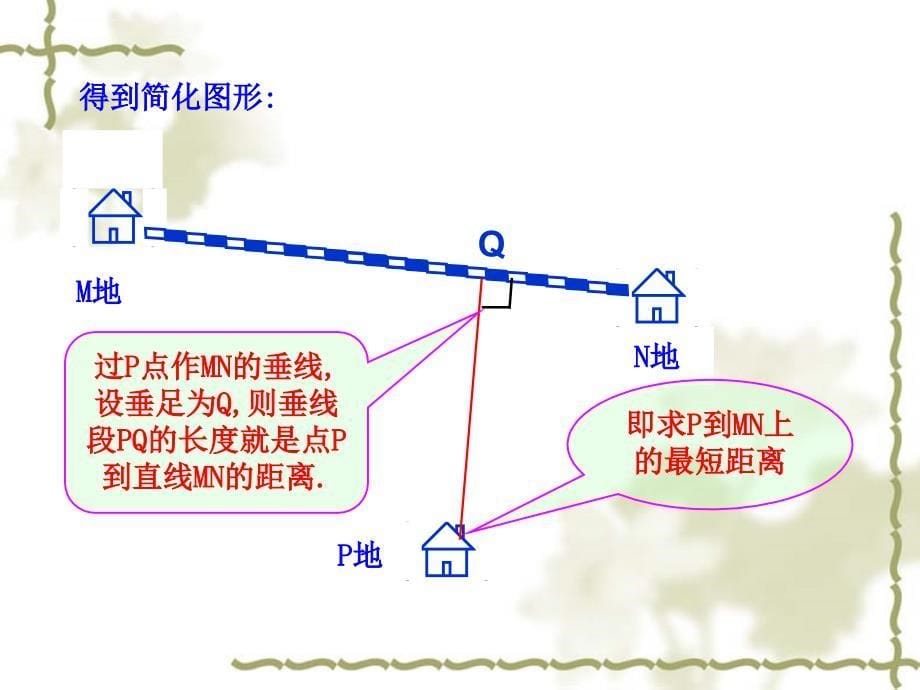 点到直线的距离 334 两条平行直线间的距离课件_第5页