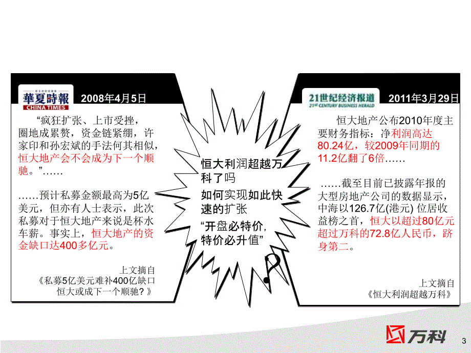 {战略管理}某地产快速开发战略研究讲义_第3页