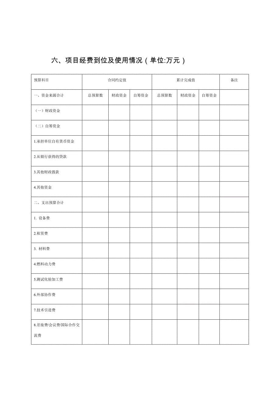 2020年度云南省科技计划项目执行情况自评报告_第5页