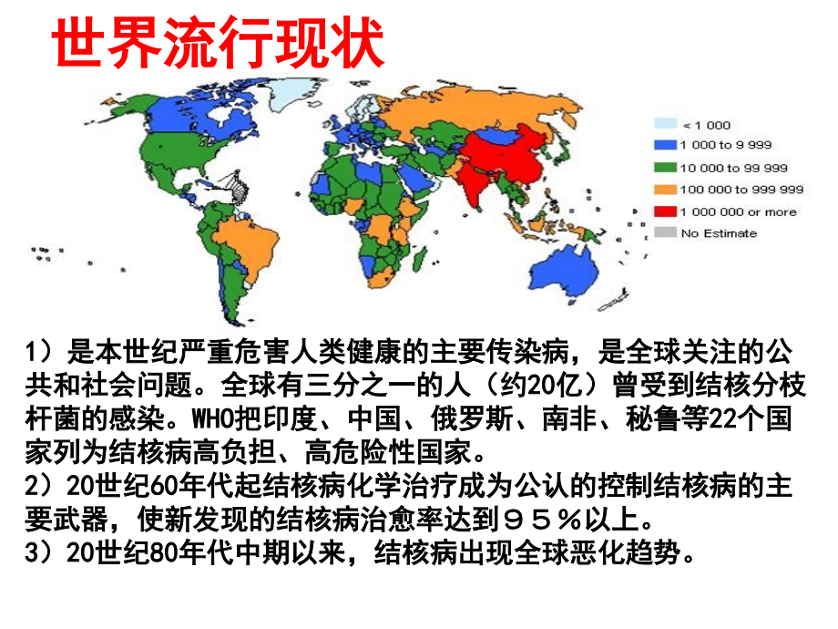 肺结核本科内科护理临床部分教学提纲_第3页