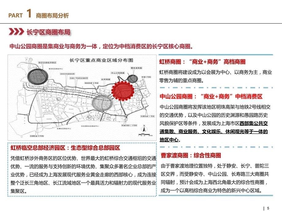 {项目管理项目报告}某市龙之梦城市综合体项目案例研究报告54_第5页