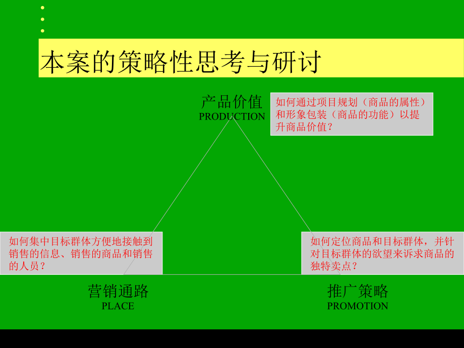 {战略管理}莲塘梧桐山项目整合推广策略提案PPT82页_第3页