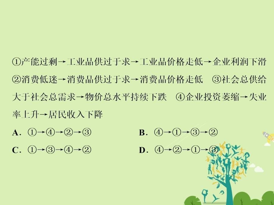 高考政治二轮复习第一部分专题突破方略一货币、价格与消费1货币课件_第5页