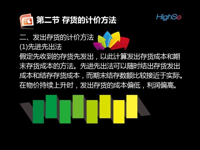 第二节存货的计价方法S知识分享_第3页