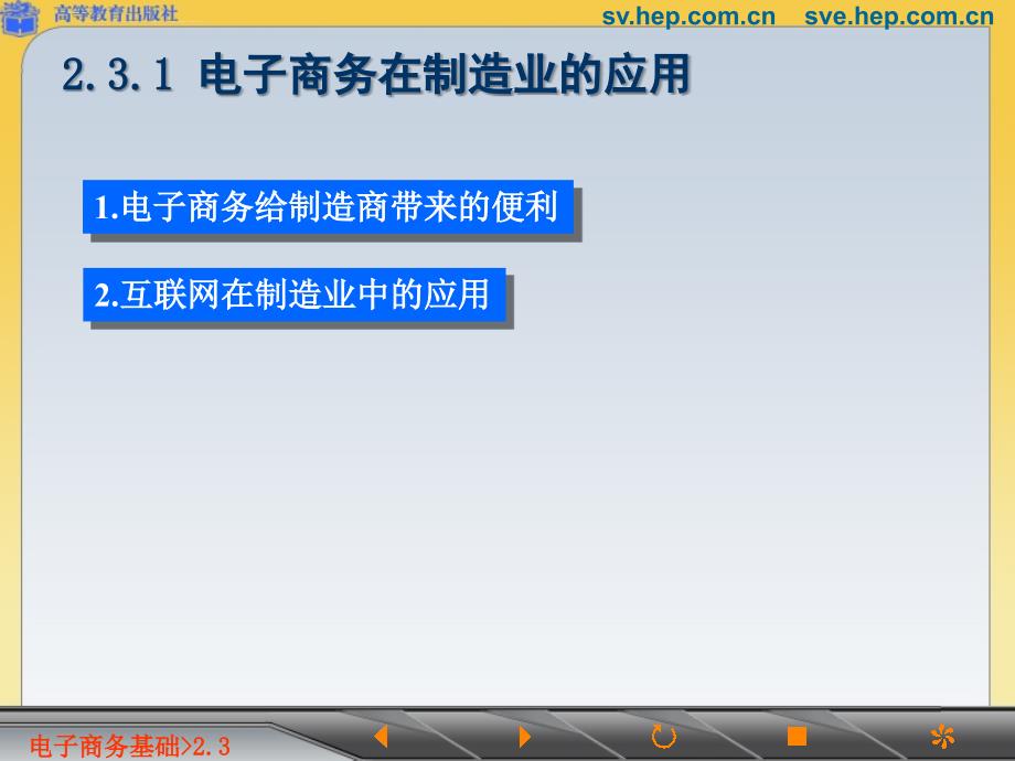 电子商务的应用课件_第3页