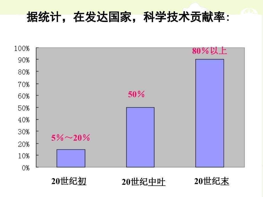 {战略管理}实施科教兴国战略2_第5页