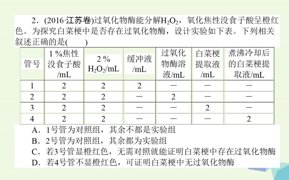 高考生物二轮复习专题十五实验与探究第一部分教材实验综合考查课件_第4页