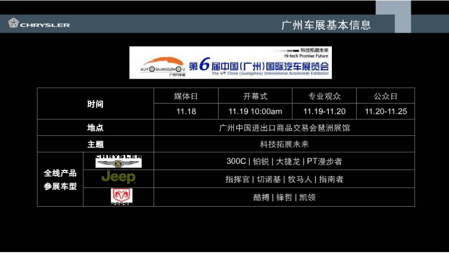 {营销策划}克莱斯勒汽车某市车展公关策划_第2页