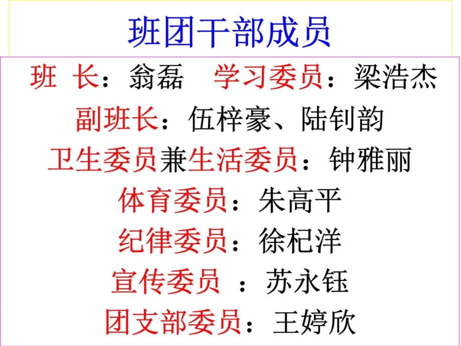 高二17班下学期期初家长会——态度决定一切拼搏成就梦想共91张教学教案_第4页