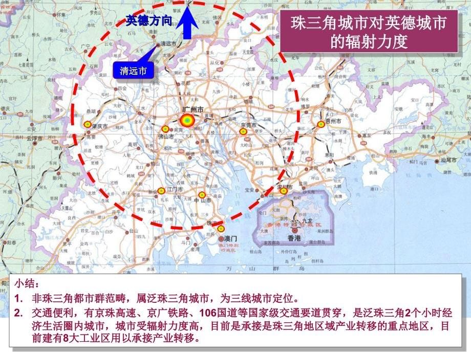 东华镇商业项目前期策划培训讲学_第5页