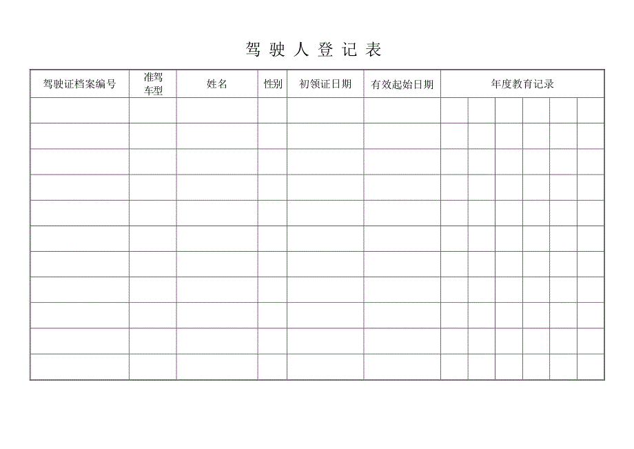 责任制单位基础档案(单位使用)20070118_第4页