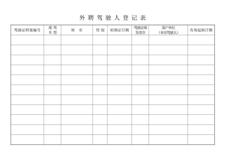 责任制单位基础档案(单位使用)20070118_第5页