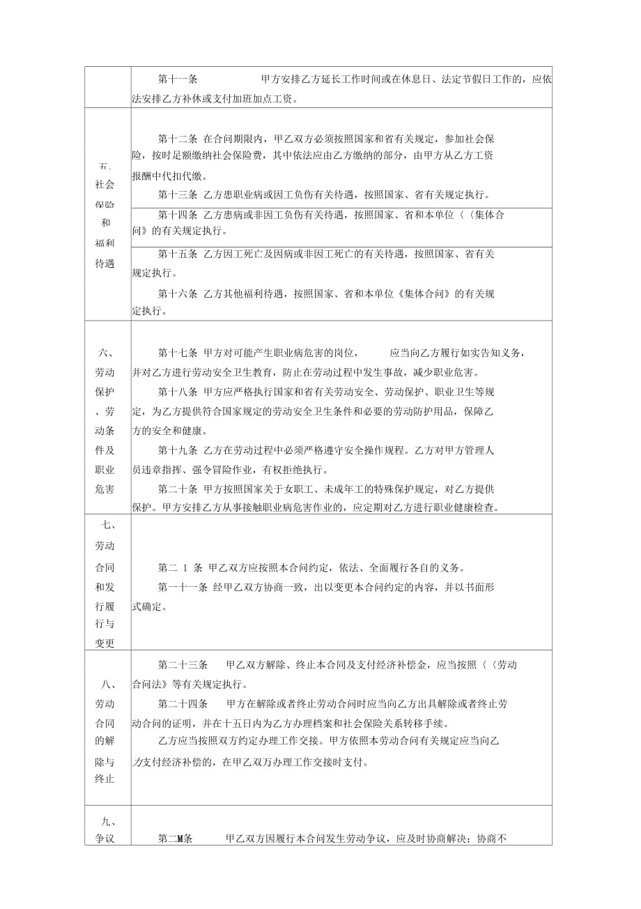 铜陵市劳动合同书_第4页