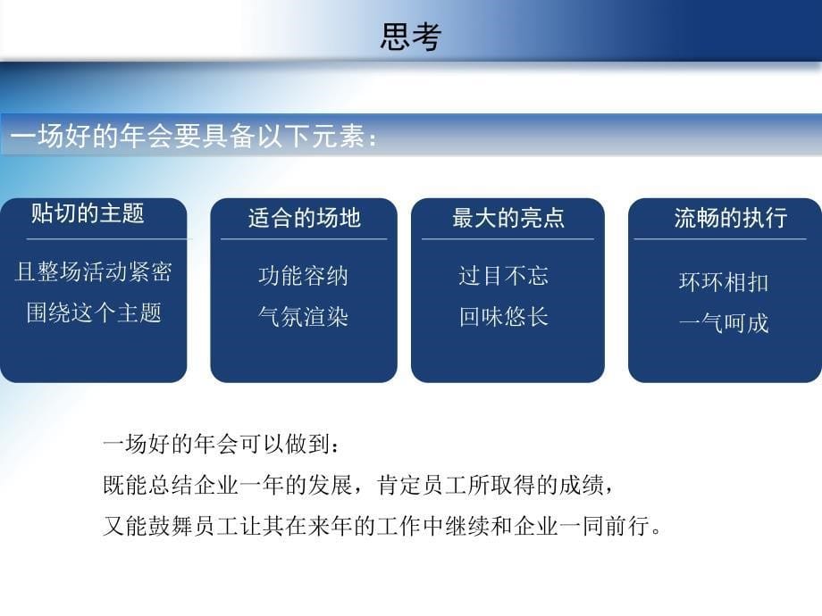 {营销策划方案}年会策划方案企业年会策划方案精觉传播策划案_第5页