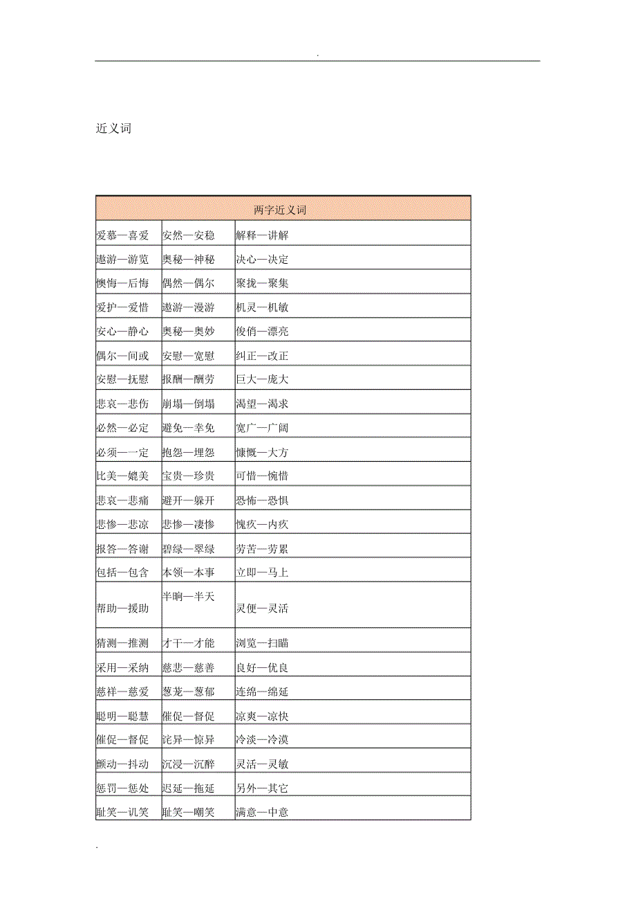 (完整版)小学近义词反义词大全_第1页