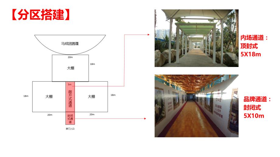 {营销策划方案}马戏团活动方案及现场执行细案_第4页