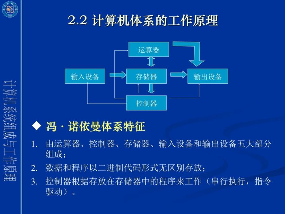 第二章计算机系统组成与工作原理培训教材_第4页