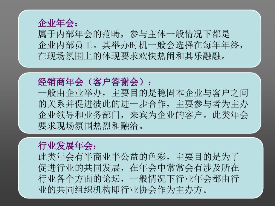 {营销策划方案}特色年会策划方案_第3页