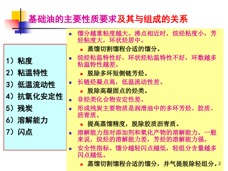 润滑油基础油的生产ppt课件_第2页