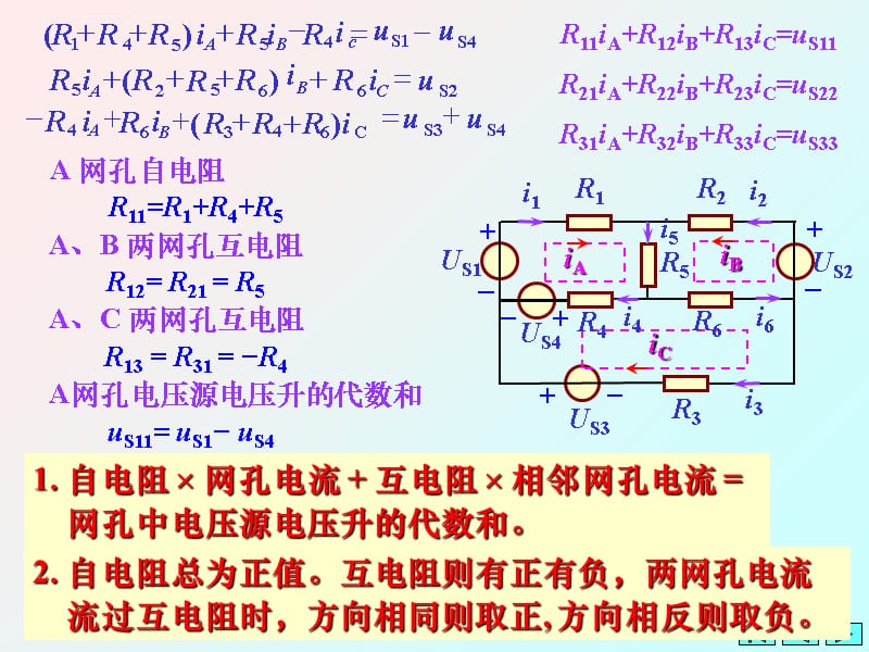 第2章 电路分析方法课件_第5页