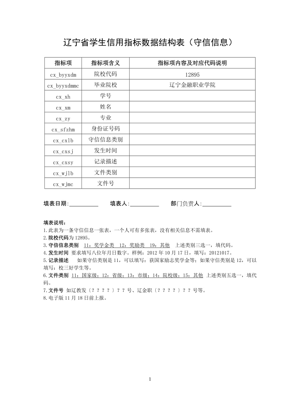 辽宁省学生信用指标数据结构表（守信信息）_第1页