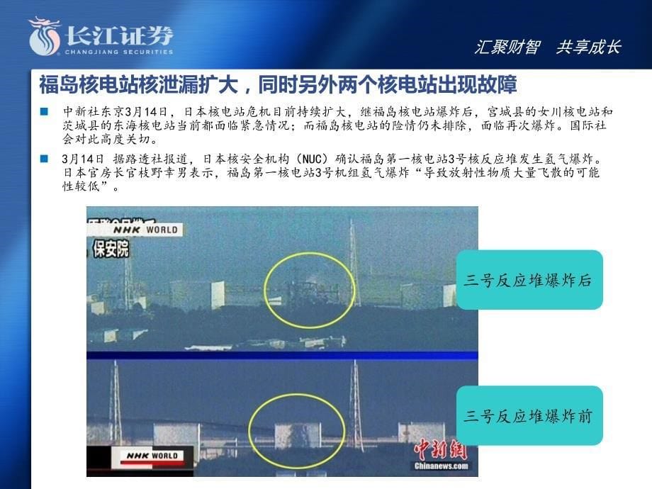 核泄漏相关知识教学材料_第5页