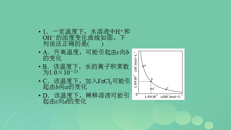 高考化学专题精讲8.2水的电离和溶液的酸碱性课件_第5页