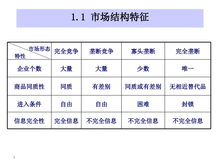 {战略管理}采购成本管理策略四种策略_第3页