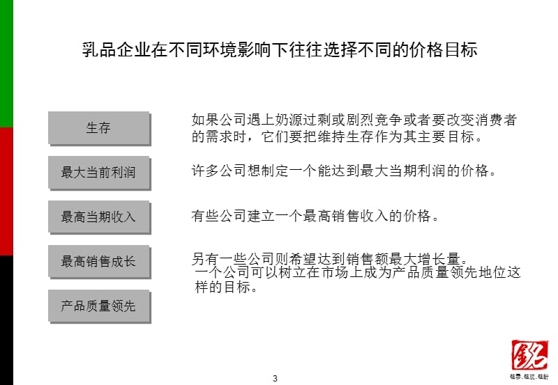 {战略管理}液态奶价格策略深入研究_第3页