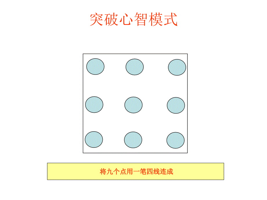 {战略管理}战略分析与规划研讨_第2页