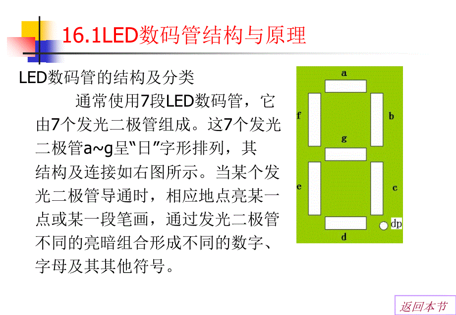 第16讲LED数码管的应用幻灯片资料_第3页